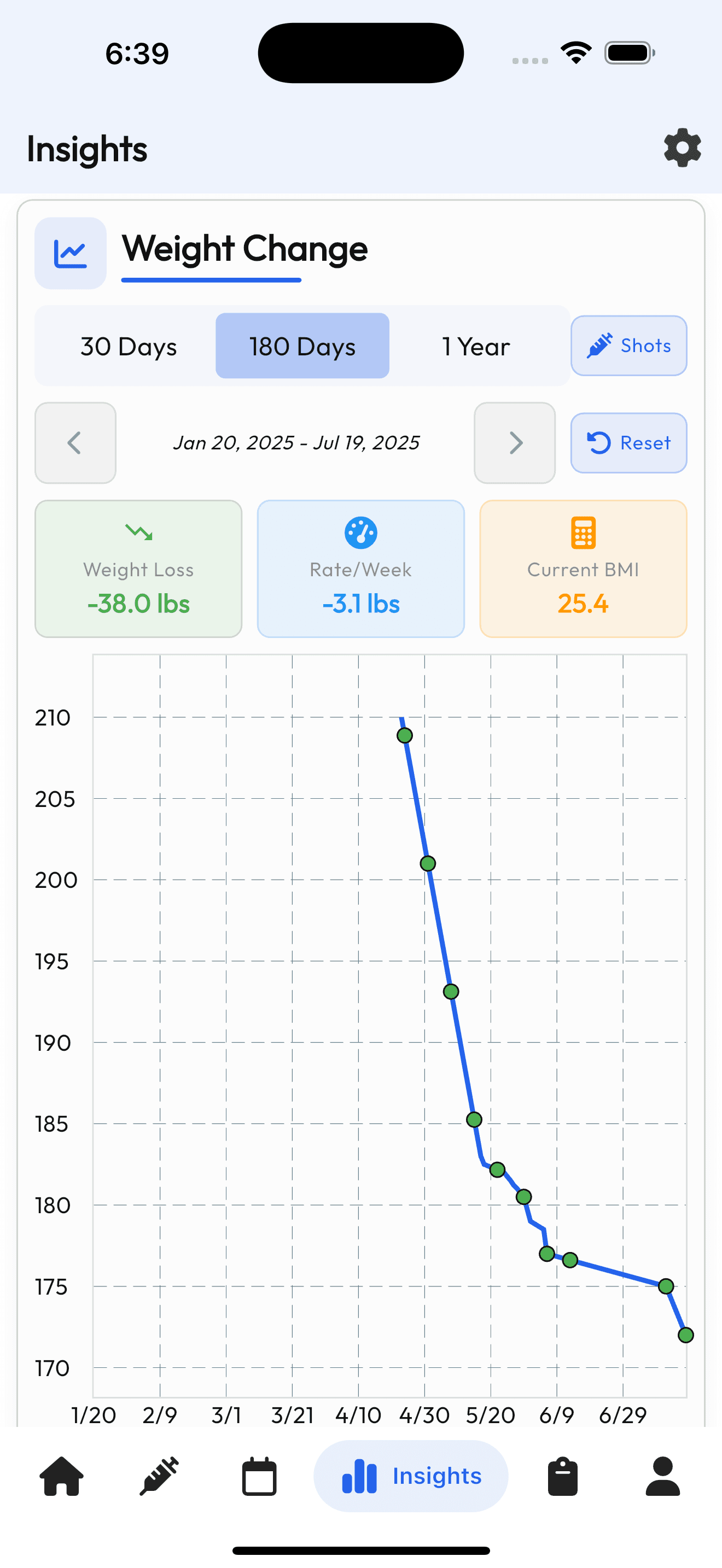 Weight Tracking